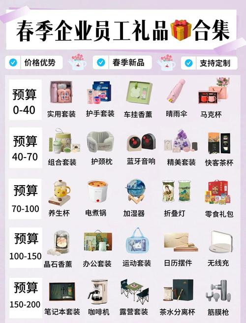 小礼品批发网，创业者的省钱神器还是商家的宝藏库？