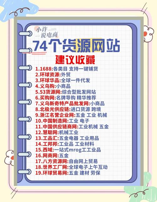 代发货源网,新手小白的创业救星,货源难题一键搞定!