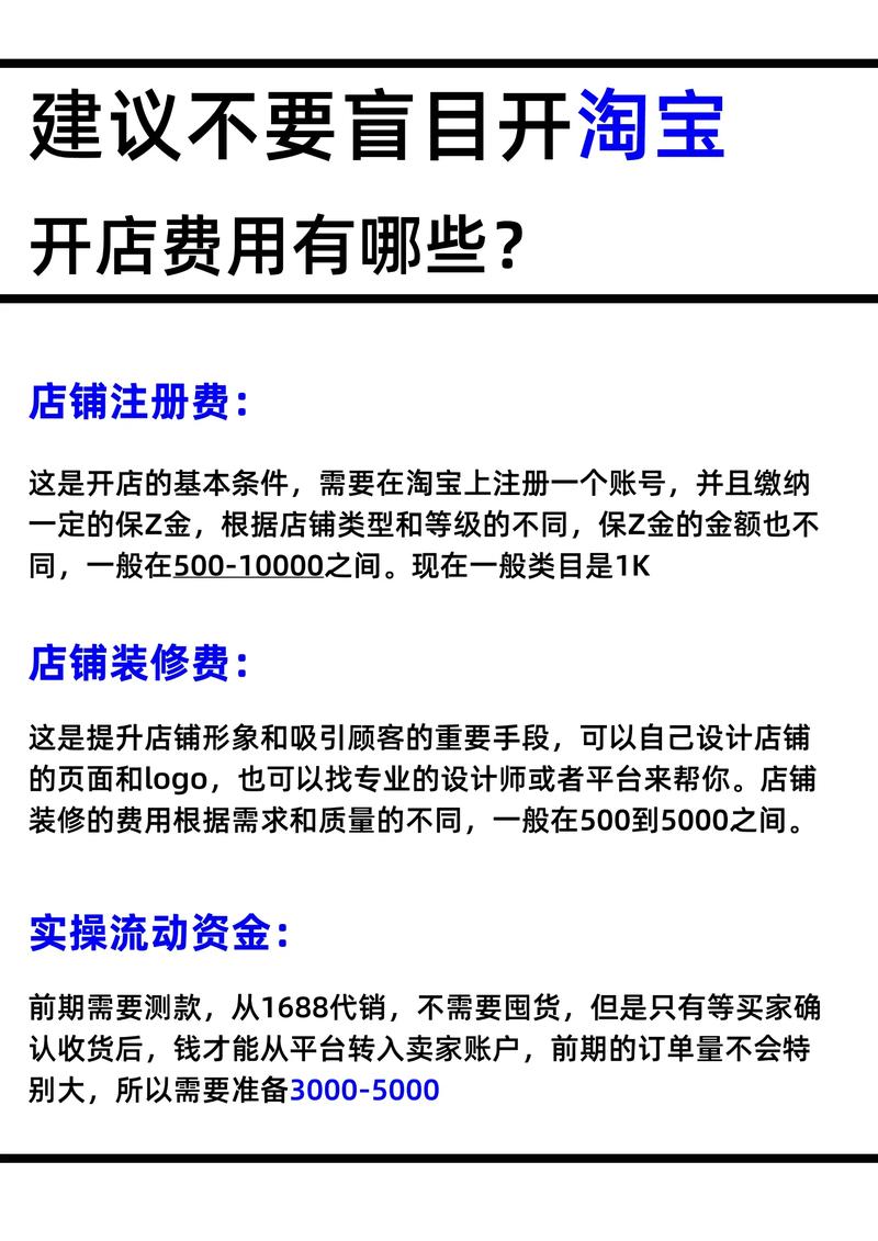 淘宝网店究竟要多少钱？解读开设成本及考量因素