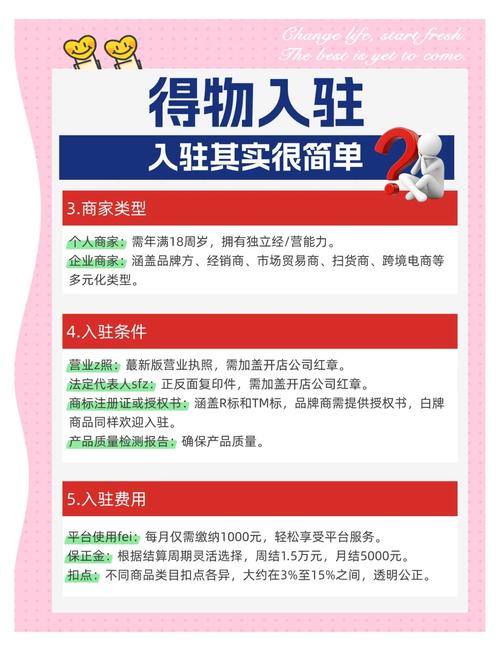 别人叫我开淘宝网店—开启电商之旅的新机遇