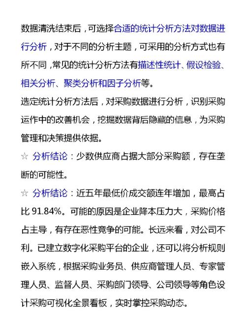 1688一件批发网官网,中小企业采购的智慧选择与数据分析