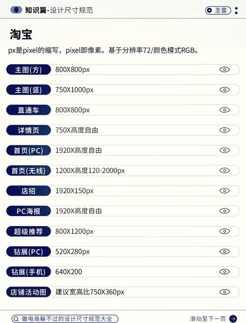 淘宝网店页面图片尺寸,揭秘与优化策略