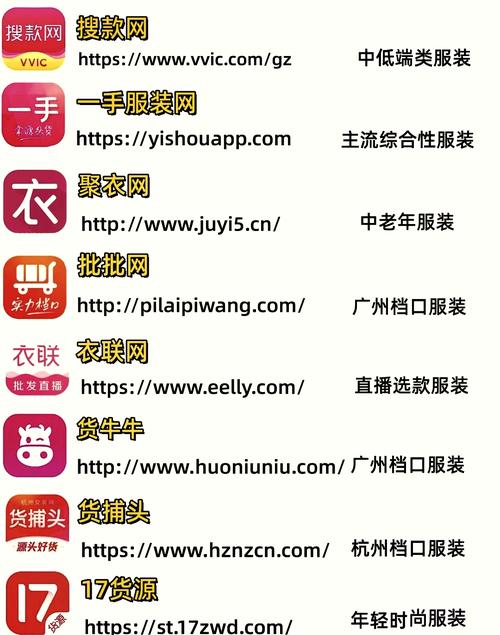 一件代发48个货源网站,小白创业也能轻松躺赚?