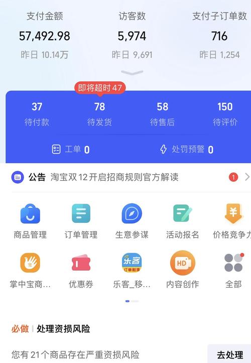淘宝网店运营之子账号管理解析